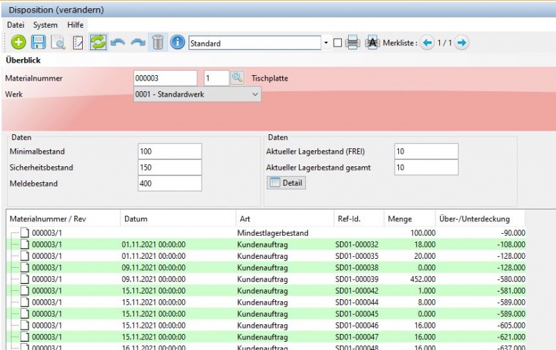 Datei:Disposition 2.jpg