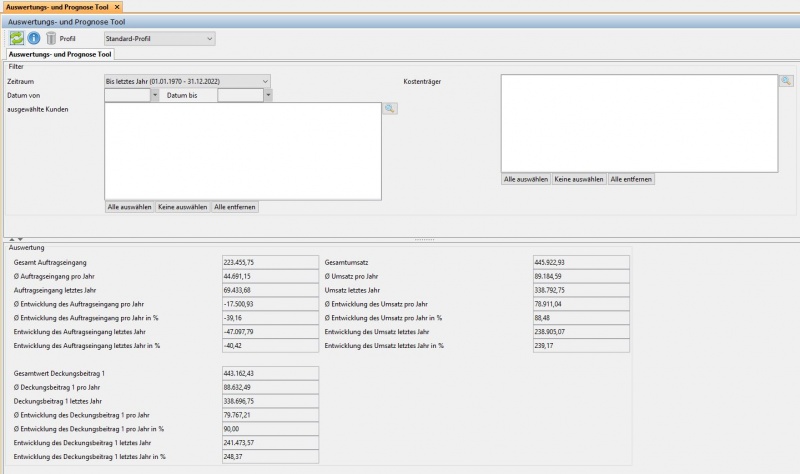 Datei:Reporting Dashboard.jpg
